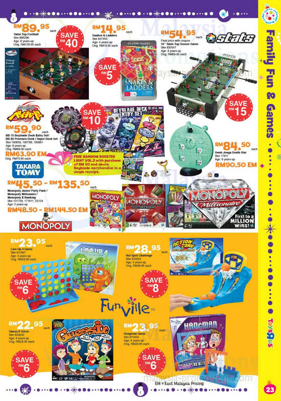 Family Fun n Games Stats, Takara Tomy, Monopoly, Funville