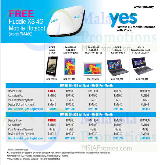 Yes Mobile Plans n Mobile Phones