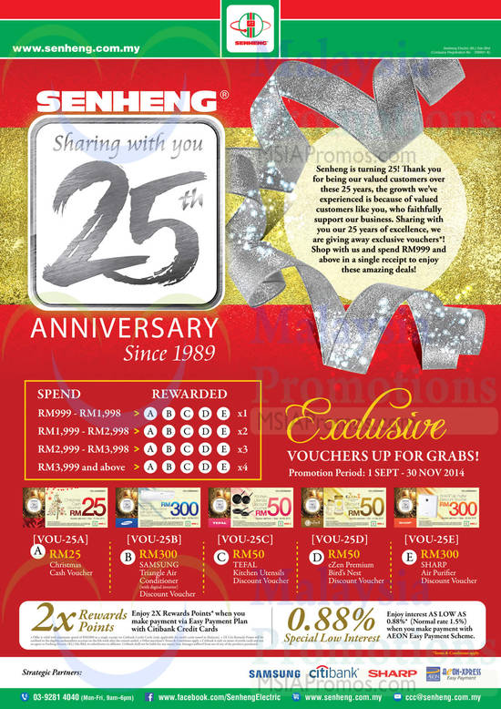 25th Anniversary Vouchers, Rewards Points