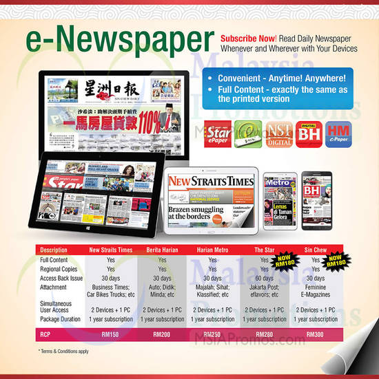 E-Newspaper Subscription Details