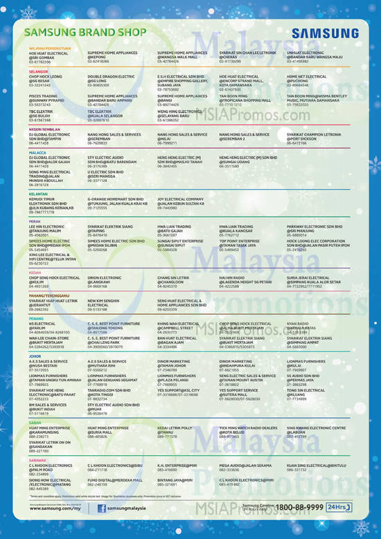 Outlets and Addresses