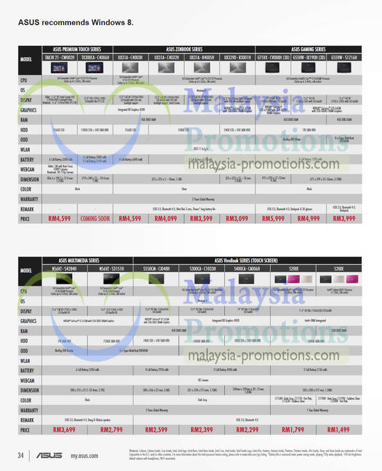 Price List of Touch, Zenbook, Gaming, Vivobook, Multimedia