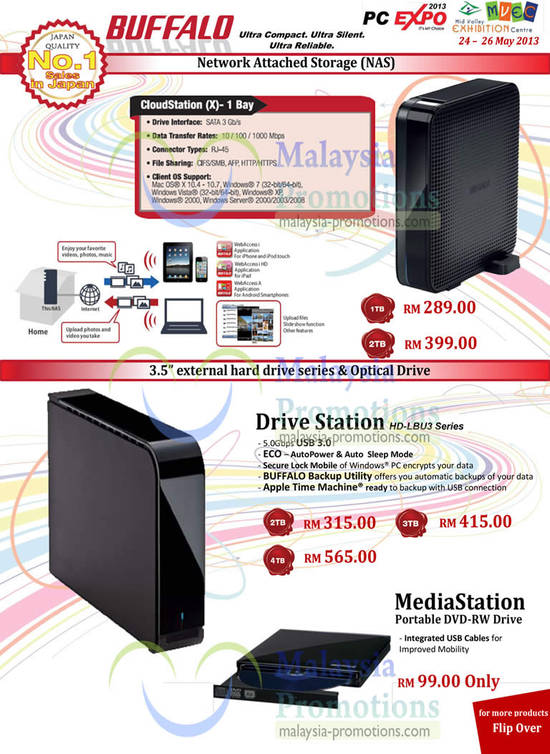 24 May Thunder Match Buffalo CloudStation NAS, DriveStation, MediaStation Portable DVD-RW Drive