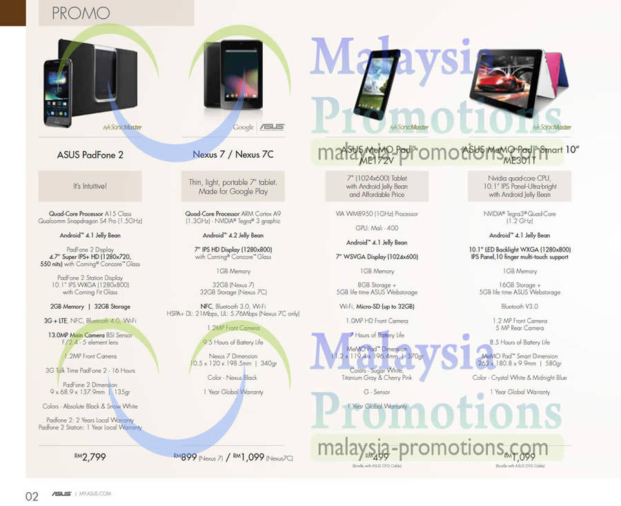 PadFone 2, Nexus 7, Nexus 7C, MeMO Pad ME172V