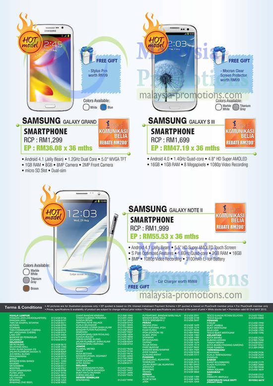 Samsung Galaxy Grand, Galaxy S III, Note II