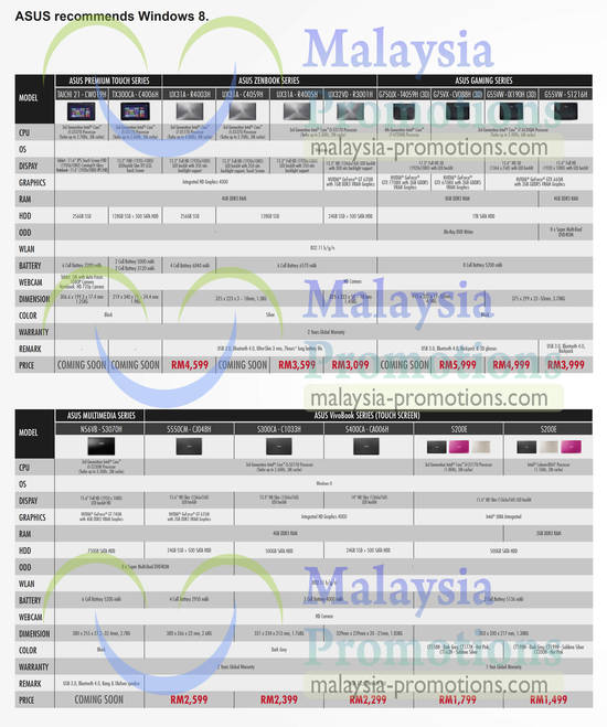 UX31A-R4003H, UX31A-C4059H, UX31A-R4005H, UX32VD-R3001H, G750JX-T4059H, G55VW-IX190H, N56VB-S3070H