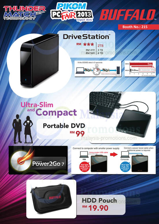 22 Aug Thundermatch Buffalo External Storage DriveStation, External Optical Drive