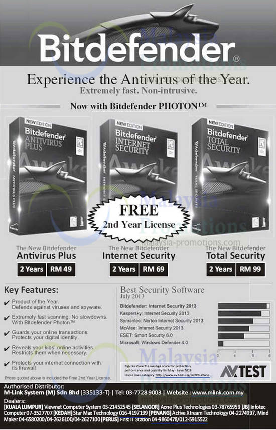 BitDefender 10 Sep 2013