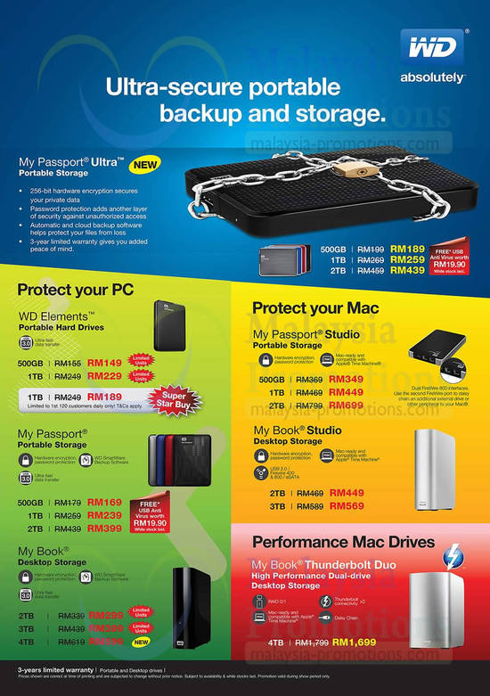 1 Nov Western Digital WD Passport Ultra, Elements, Passport Studio, Book, Thunderbolt Duo