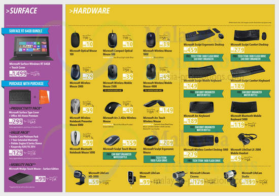 31 Oct Thundermatch Microsoft Surface, Mouse, Keyboards, Arc, Sculpt, Wireless, Webcam, Lifecam