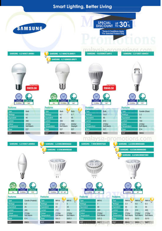 LED Bulbs, Candle, MR16, Par 16