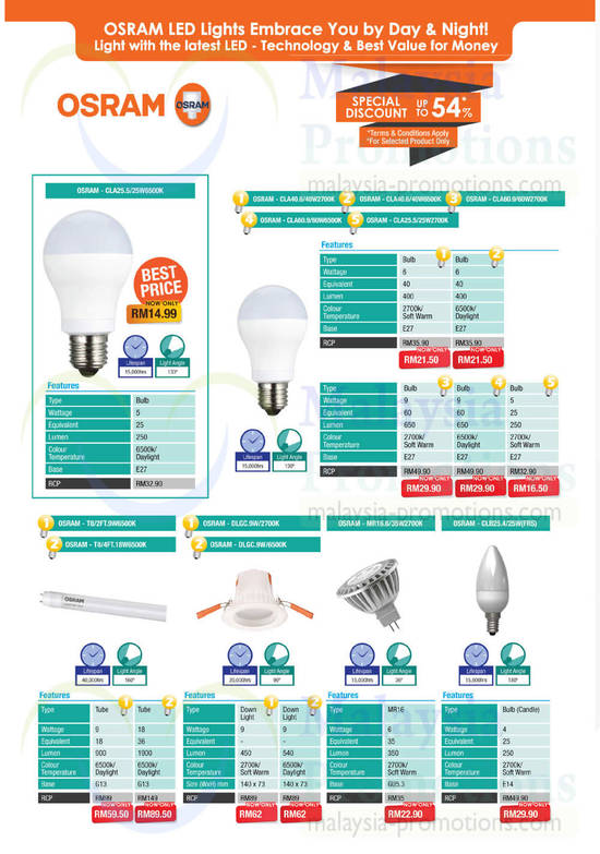 LED Bulbs, Tubes, Downlights, MR16, Candle