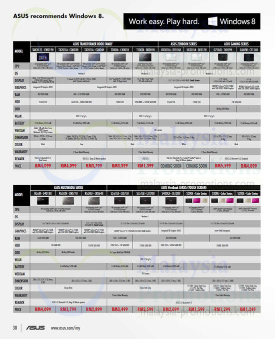 Notebooks TAICHI 21 – CW019H, TX201LA – CQ003H, TX201LA – CQ004H, T300LA – C4001H , T100TA – DK005H, UX301LA – DE016H, UX301LA – DE017H, G750JX – T4059H, G46VW – CZ116H, N56JR – S4018H