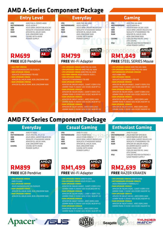 Thunder Match DIY Desktop PCs AMD A Series, FX Series