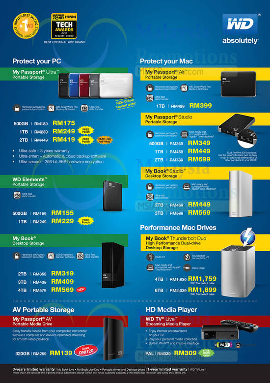 5 Apr Thunder Match Western Digital WD Passport Ultra 500GB 1TB 2TB 3TB 4TB 6TB, Elements, Book Studio, Thunderbolt