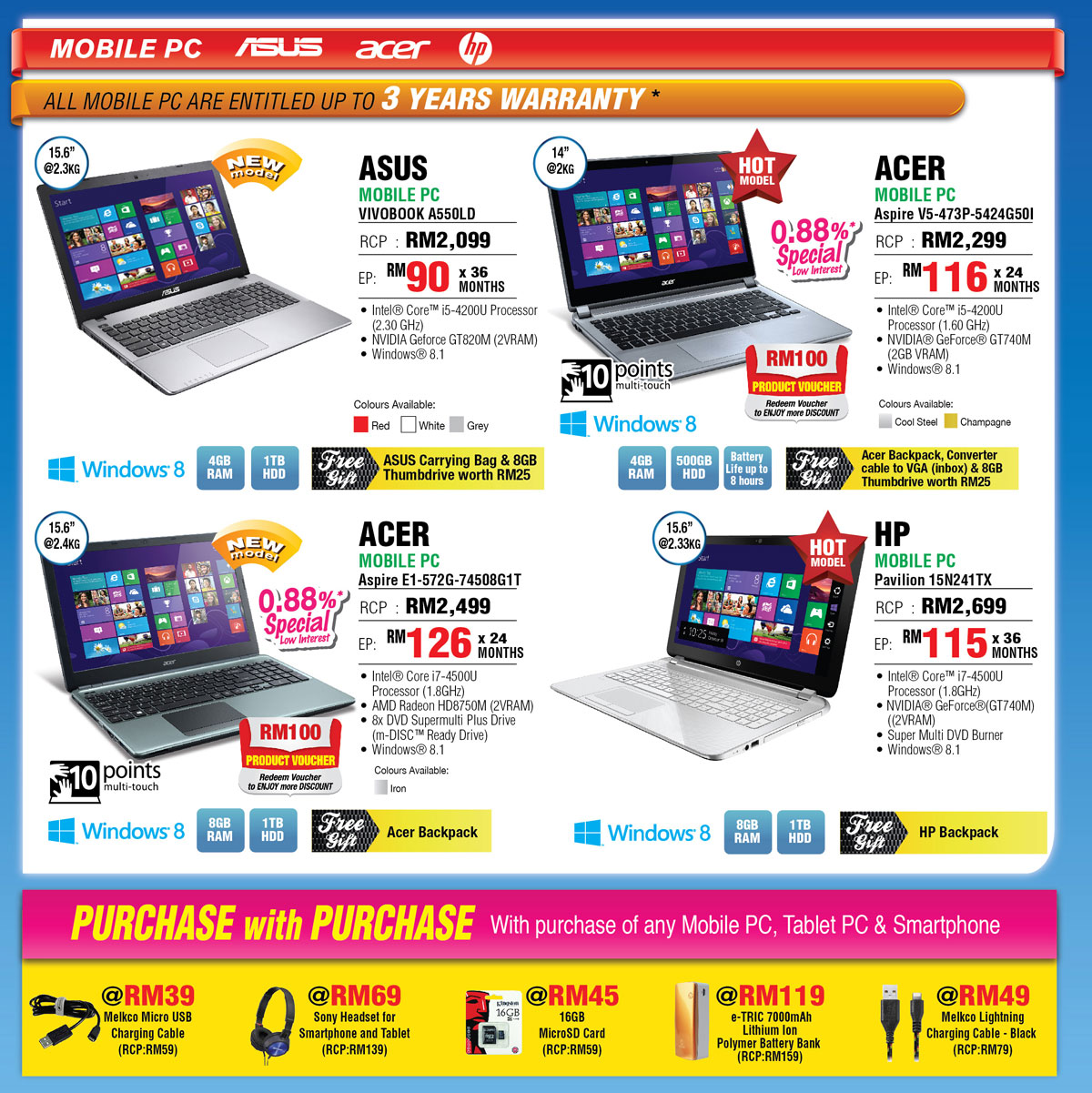 Featured image for Senheng Smartphones, Digital Cameras, Notebooks & Other Offers 1 May 2014