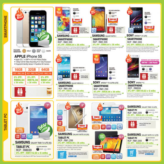 Smartphones, Tablet PCs, Samsung, Sony, Apple