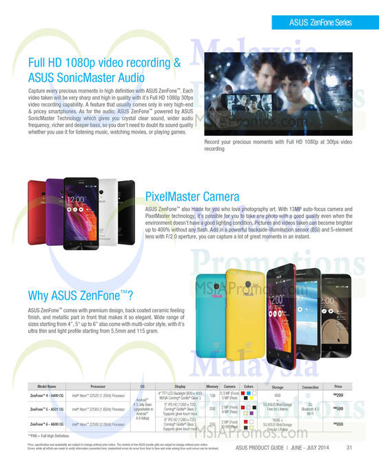 Mobile Phones Zenfone