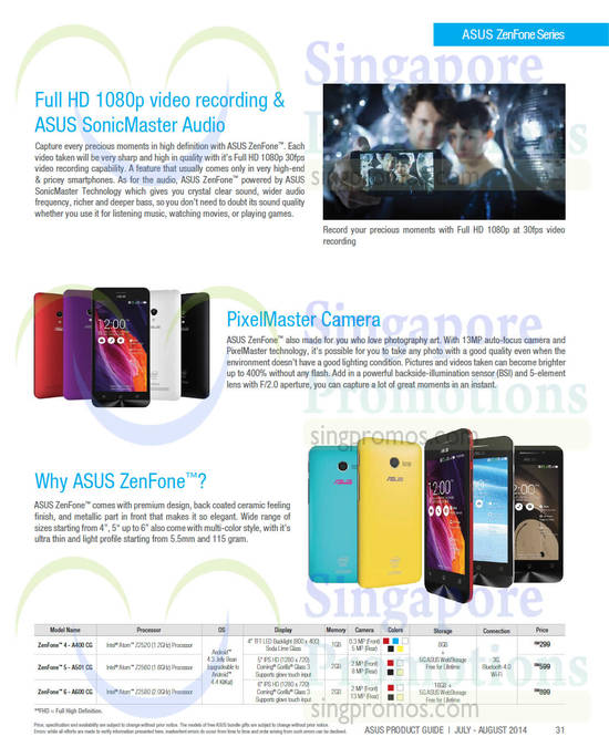 Mobile Phones Zenfone