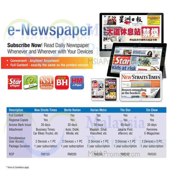 New Straits Times, Berita Harian, Harian Metro, The Star, Sin Chew