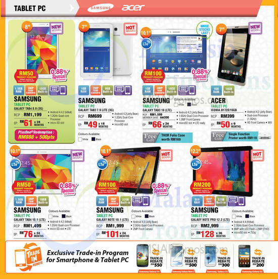 Samsung Galaxy Tab, Acer Iconia B1720, Samsung Galaxy Note