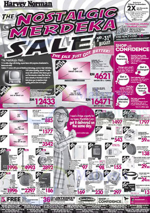 Featured image for (EXPIRED) Harvey Norman Digital Cameras, Furniture, Notebooks & Appliances Offers 2 – 8 Aug 2014