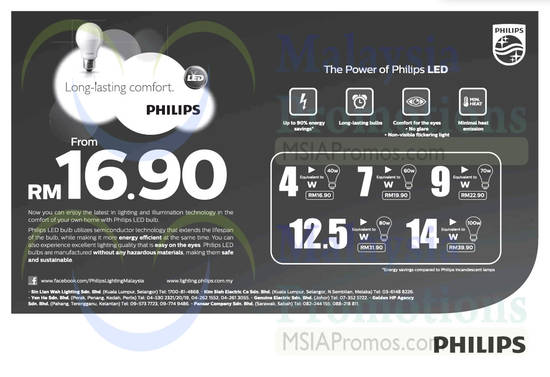 Philips 18 Sep 2014