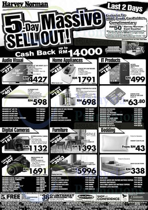 Featured image for (EXPIRED) Harvey Norman 5-Day Massive Sell Out Offers 21 – 26 Oct 2014