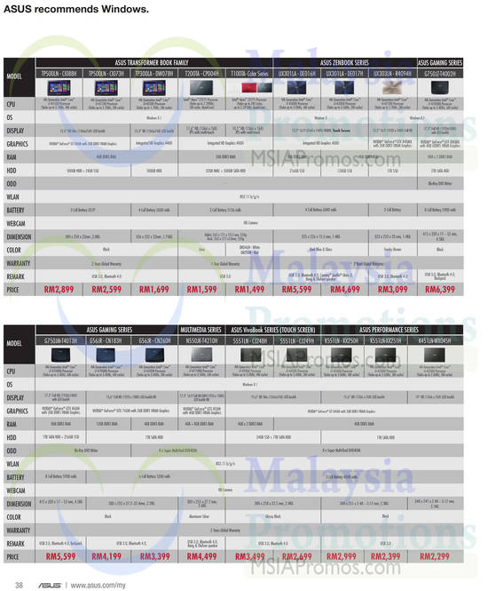 Notebooks, TP500LN – CI088H, T200TA, UX301LA, G750JZ-T4002H, N550JK-T4210H, S551LN – CJ248H