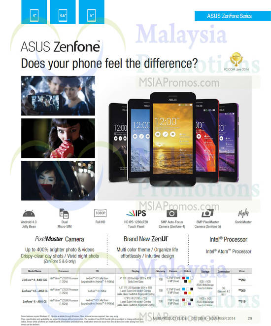 Smartphones, ZenFone 4, ZenFone 4.5, ZenFone 5