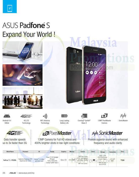 PadFone S