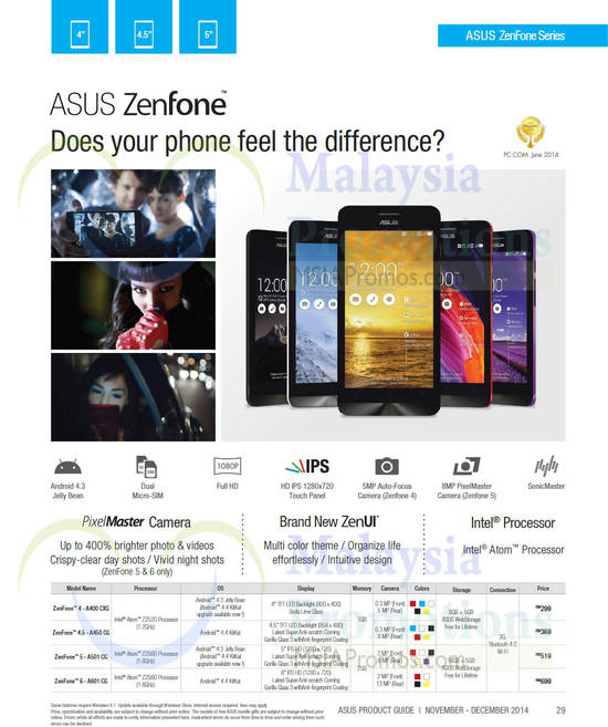 ZenFone 4, 4.5, 5, 6