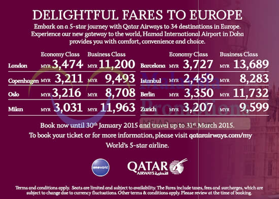 Qatar Airways Europe Promo Fares 27 – 30 Jan 2015