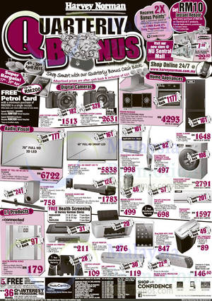 Featured image for (EXPIRED) Harvey Norman Notebooks, Digital Cameras, Furnitures & Other Offers 18 – 24 Apr 2015