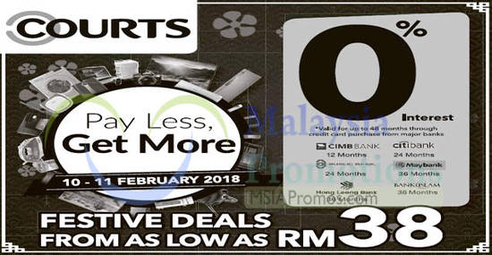 Courts feat 10 Feb 2018 Courts feat 10 Feb 2018
