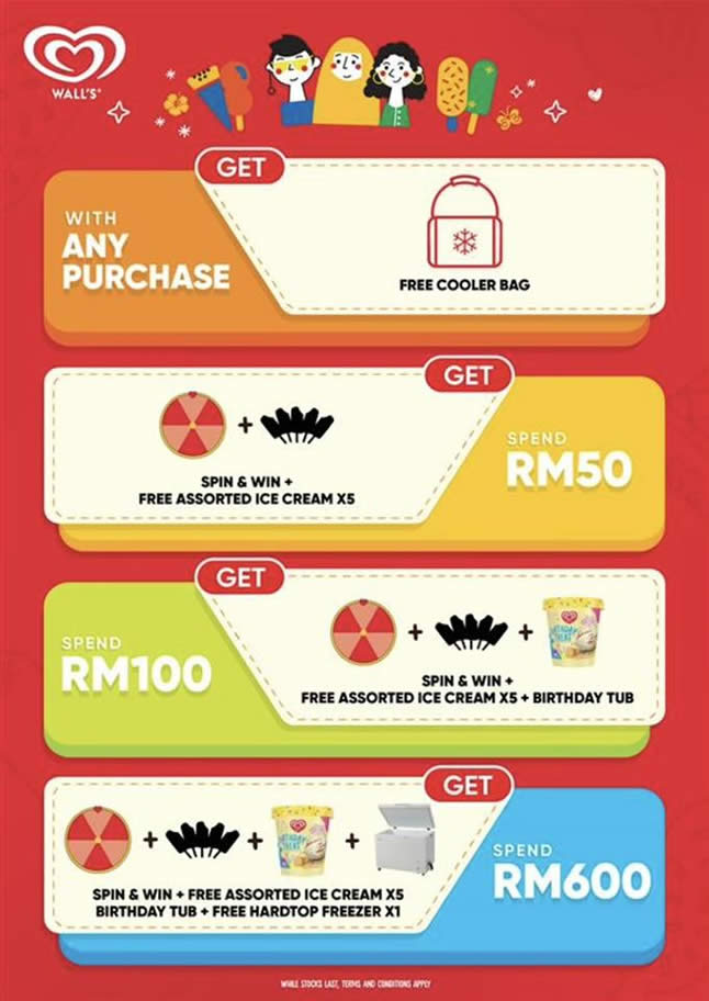 Walls Ice Cream 3 msiapromos.com 30 Oct 2025